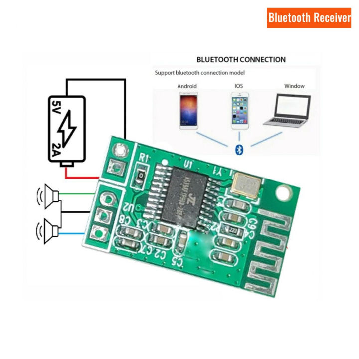 5V%20Bluetooth%20Audio%20Receiver%20&%20Mini%20Digital%20Amplifier%20Drive%20Board%203W%20+3W%20-%20Solar%20-%20Circuit%20-%20Enhance%20Your%20Audio%20Experience%20-%20Image%204