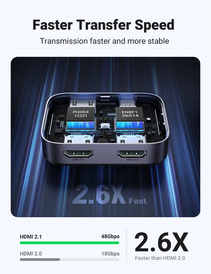 Switch HDMI 2.1 UGREEN 3 In 1 Out - 8K 60Hz, 4K 120Hz Per PS5, Xbox, PC - Foto 7