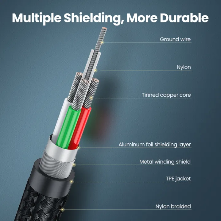 UGREEN%20USB%20C%20Printer%20Cable,%20USB%20Type%20C%20to%20USB%202.0%20Type%20B%20Printer%20Scanner%20Cable%20Cord%20High%20Speed%20for%20Brother,%20HP,%20Canon,%20Lexmark,%20Epson,%20Dell,%20Xerox,%20Samsung%20etc%20and%20Piano,%20DAC%20-%20Image%207