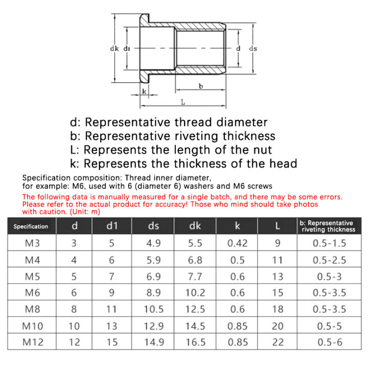 Rivet%20Nut%20Gun%20Drill%20Adapter%20Tool%20Riveting%20Manual%20Threaded%20Hand%20Riveter%20Inserts%20Metal%20License%20Plate%20Rivet%20M3M4M5M6M8M10M12%20Leima%20-%20Image%202