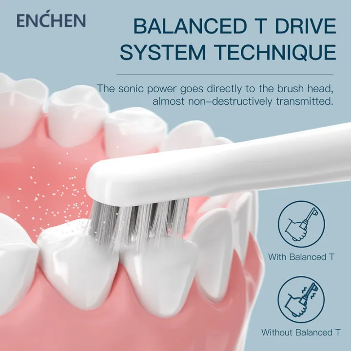 ENCHEN%20T501%20Sonic%20Electric%20Toothbrush%20Head%202PCS%20-%20Image%204
