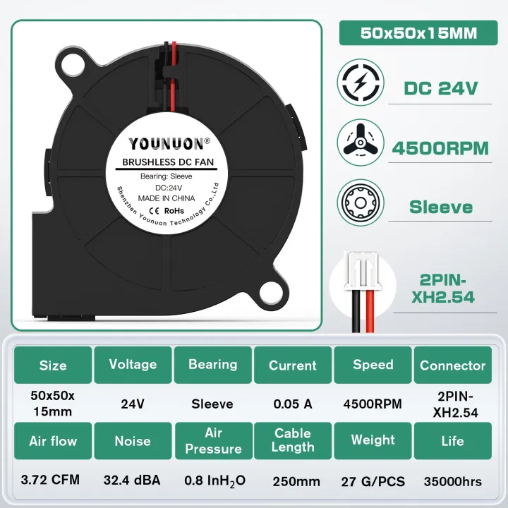 2PCS%205015%205cm%20DC%205V%2012V%2024V%202Pin%20Dual%20Ball/Hydraulic%20Bearing%20Brushless%20Cooling%20Turbine%20Blower%20Fan%2050mm%20x%2015mm%20Blower%20Cooler%20Fan%20-%20Image%206