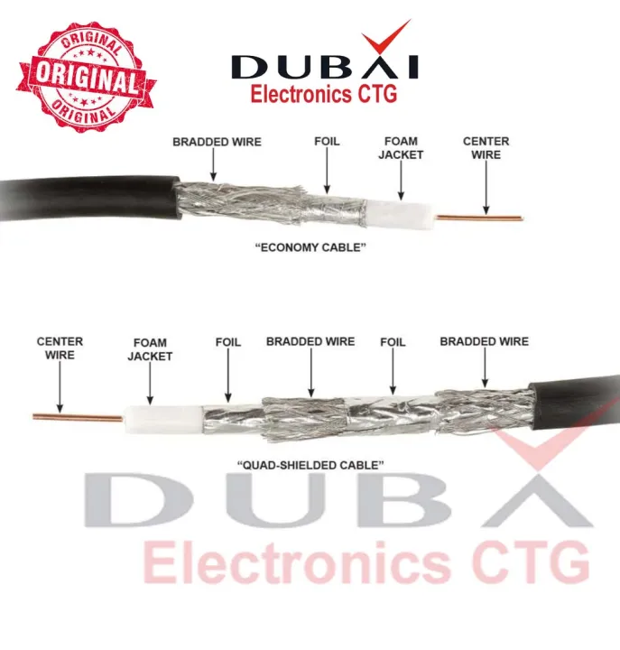 Dish%20Cable%20Connector%20with%20scrow%20Stilness%20still%20-%20Image%205