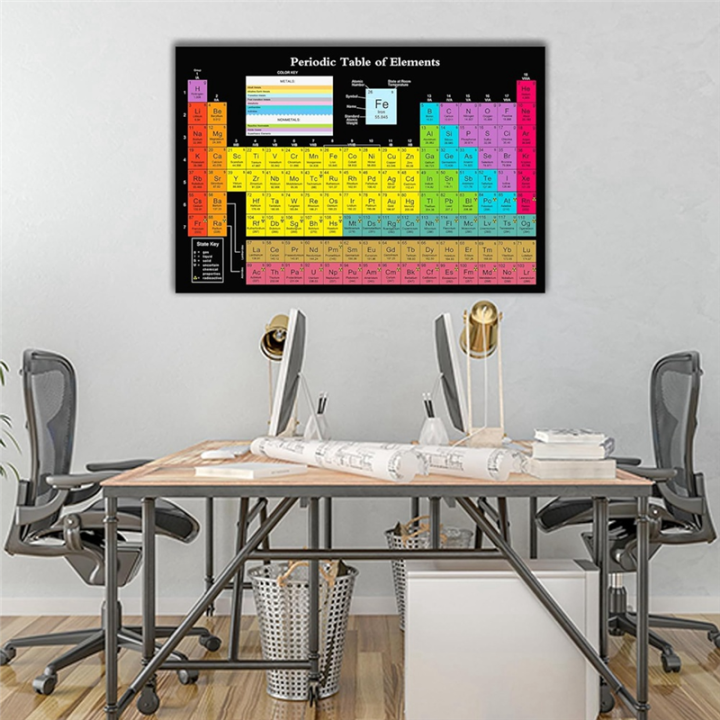 Black%20Periodic%20Table%20Science%20Poster%20with%20Real%20Elements,%20Black%2024X16Inch%20Chemical%20Periodic%20Table%20Poster%20Classroom%20Decoration%20-%20Image%203