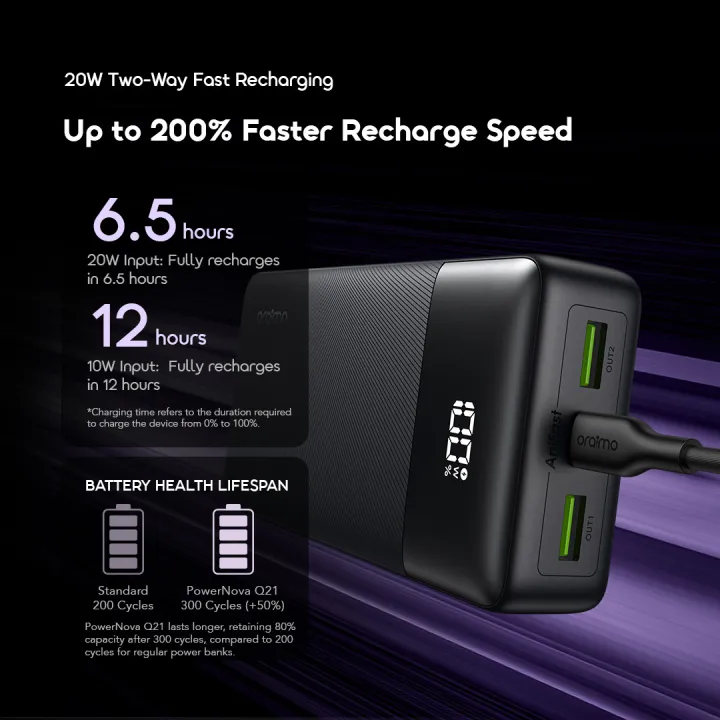 oraimo%20PowerNova%20Q21%2020000mAh%2022.5W%20Power%20Bank%20(OPB-7200Q)%20-%20Image%204