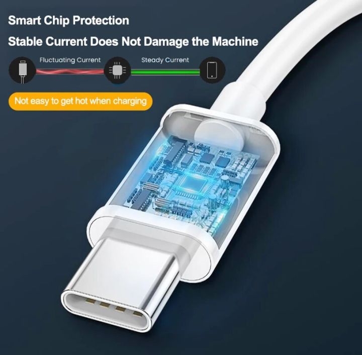 USB%20Type%20C%20Cable%20Fast%20Charger%20For%20Samsung%20Galaxy%20A21S%20A31%20A71%20A51%20A70%20A50%20A11%20M31%20A01%20A21%20A20S%20A10S%20A10E%20QC%203.0%20Charge%20Charging%20-%20Image%206
