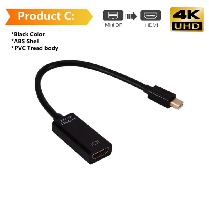 MINI DP TO HDMI-MINI DISPLaAYPORT TO HDMI CONVERTER