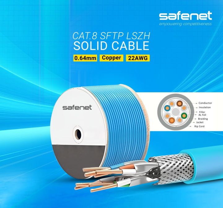 Safenet Cat 8 SFTP LSZH Solid Ethernet Cable – 0.64mm, 22AWG, High-Speed Copper Network Cable – 10Gbps LAN Wire for Data Center & Server Use