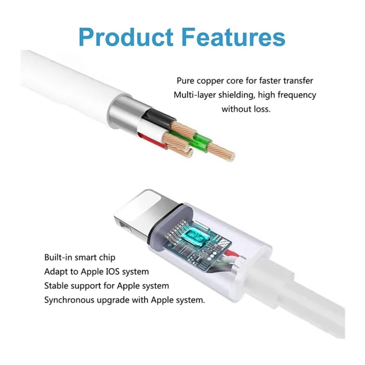 %E3%80%902023%E3%80%91%20Lightning%20to%2030%20Pin%20Adapter%203.5mm%20AUX%20Audio%20Port%20Support%20Charging%20Data%20Transmission%20for%20iPhone%206%206%20Plus%205s%205c%205%204s%204%20iPad%20iPod%20-%20Image%203
