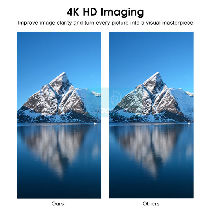 Doomhot%20Phone%20Camera%20Lens%20Smartphone%20Mobile%20Phone%20Lenses%20Cell%20Phone%20Lens%200.6X%20Super%20Wide%20Angle%20Lens%2020X%20Super%20Macro%20Lens%20-%20Image%208