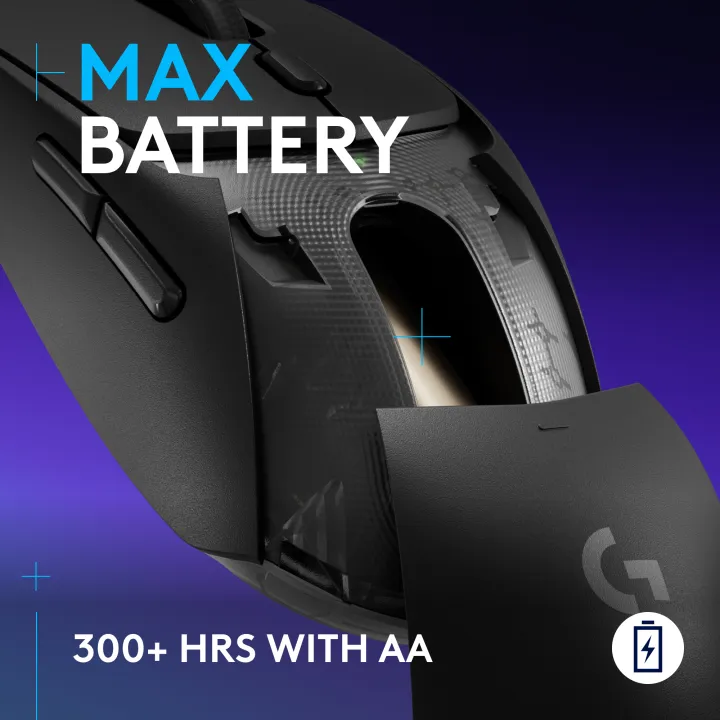 Logitech%20G309%20Lightspeed%20Wireless%20Gaming%20Mouse,%20Lightweight,%20LIGHTFORCE%20Hybrid%20Switches,%20Hero%2025K%20Sensor,%20300+%20Hour%20Battery%20Life%20with%20AA%20Battery,%206%20Programmable%20Buttons,%20PC%20&%20Mac%20-%20Black%20-%20Image%205