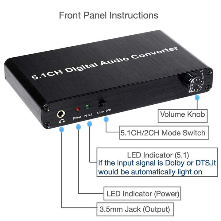 5.1CH%20DAC%20Converter%20Audio%20Decoder%20Digital%20Optical%20Coaxial%20-%20Image%205
