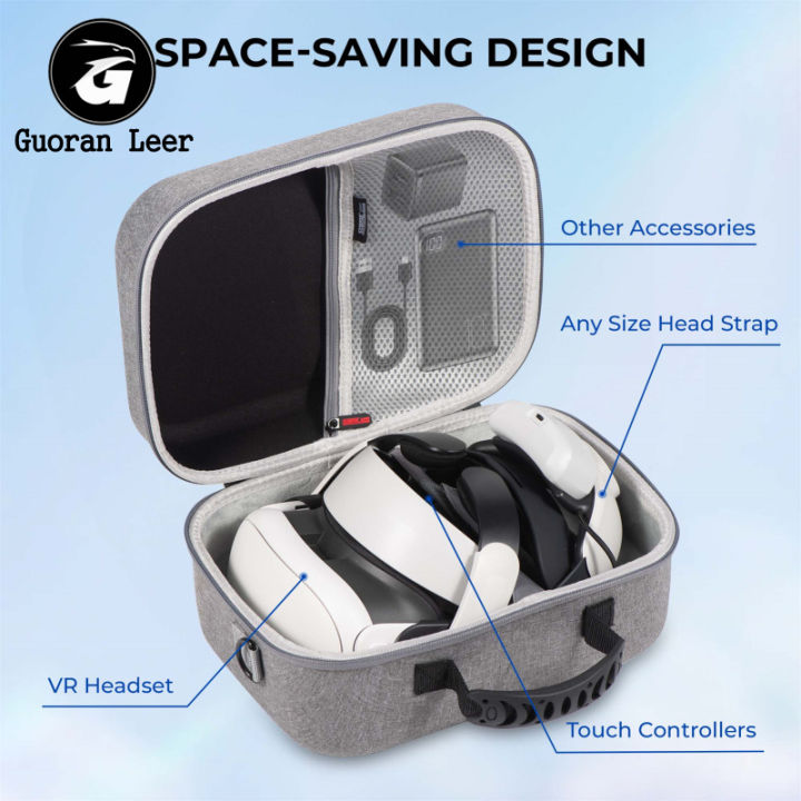【美品】 Quest3 128 & HEAD SET & CASE Amazon.com: XINGFUDAO Hard Carrying Case Compatible with