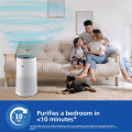 Philips Smart Air Purifier AC1715 (1000i Series) Wi-Fi connectivity & Philips Air+ app.. 