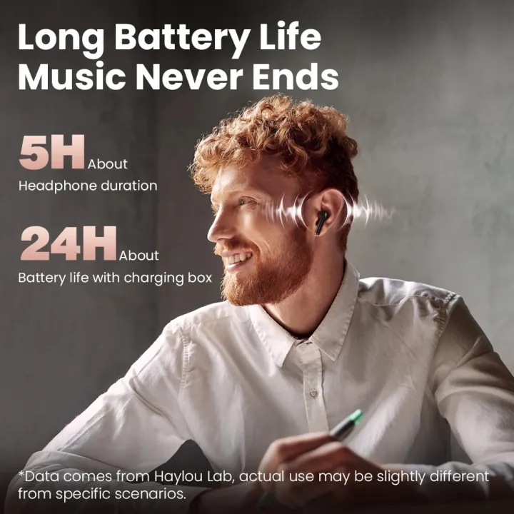 HAYLOU%20X1S%20Wireless%20Bluetooth%20Headphones%20In-ear%20Design%20Earbuds%20Bluetooth%205.3%2010mm%20Dynamic%20Driver%2024H%20Battery%20Life%20ENC%20Clear%20Call%20-%20Image%206