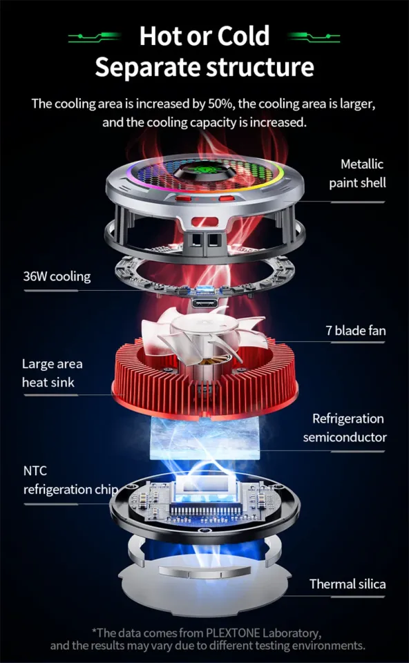 Plextone EX3 Pro 36W Turbo Magnetic Cooler thumbnail
