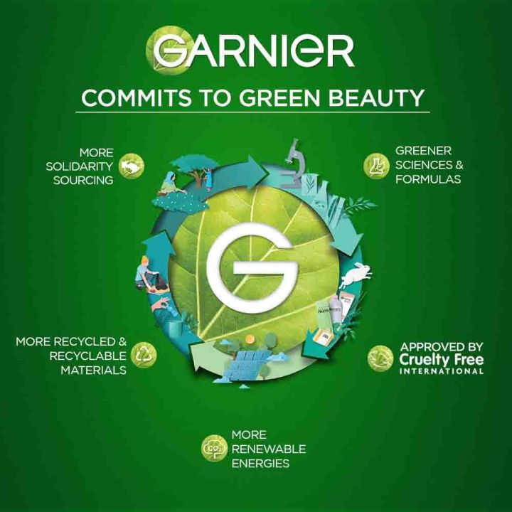 Garnier%20Acno%20Fight%20Anti%20Pimple%20Face%20Wash%2050g%20%7C%20Chiczee%20-%20Image%207