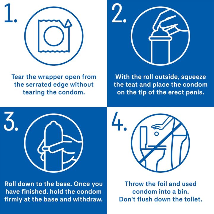 Coral-Super%20Dotted%20Lubricated%20Condom%20-%203%20Pieces%20-%20Image%205