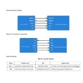 WCH LinkE Online Download Debugger Architecture MCU/SWD Interface ARM Chip 1 Serial Port to USB. 