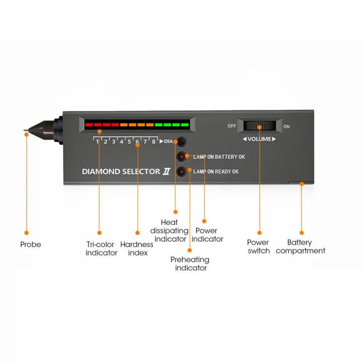 Diamond%20Tester%20Pen%20High%20Accuracy%20Diamond%20Selector%20Detector%20Gemstone%20Jewelry%20Testing%20Tool%20with%20Case%20for%20Novice%20Expert%20-%20Image%206