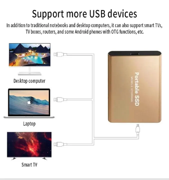 Portable%20SSD%201TB%20External%20hard%20drive%20High-speed%20Mobile%20Solid%20State%20Drive%20500GB%20External%20Storage%20Decives%20Hard%20Disks%20for%20PC/%20Mac%20-%20Image%203
