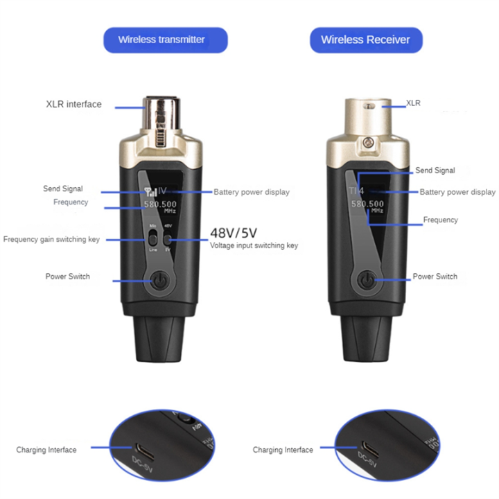 Wireless%20Microphone%20System%20UHF%20Wireless%20XLR%20Transmitter%20and%20Receiver%20for%20Dynamic%20Microphone,%20Audio%20Mixer,%20PA%20System%20Easy%20to%20Use%20-%20Image%205