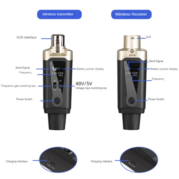 Wireless%20Microphone%20System%20UHF%20Wireless%20XLR%20Transmitter%20and%20Receiver%20for%20Dynamic%20Microphone,%20Audio%20Mixer,%20PA%20System%20Easy%20to%20Use%20-%20Image%205