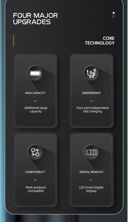 4%20Cable%20Fast%20Power%20Bank%20Box%20Kit%20Flashlight%20USB%20Type%20C%2018650%20Battery%20Storage%20Box%20Charger%2022.5W%20For%20Mobile%20Phone%20and%20others-%20Battery%20Not%20included%20(6%20Battery%20Model)%20-%20Image%207