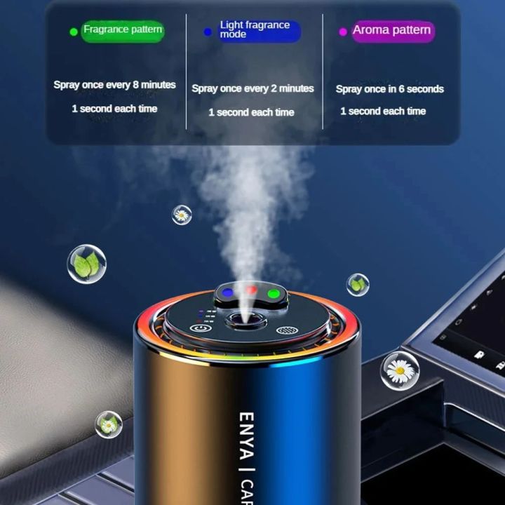Car%20air%20freshener%20RGB%20Starry%20Sky%20Top%203-color%20starry%20sky%20car%20aromatherapy%20LED%20light%20USB%20charger%20essential%20oil%20diffuser%20-%20Image%206