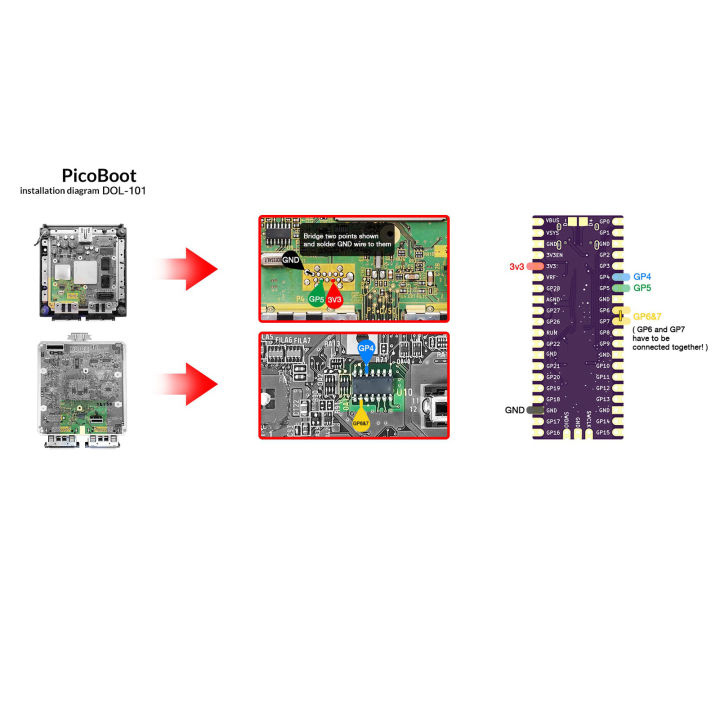 Microcontroller%20Board,%20Plug%20and%20Play%20Microcontroller%20Replacement%20Modchip%20Dual%20Core%20with%20SD2SP2%20Pro%20Micro%20Storage%20Card%20Adapter%20for%20Game%20Console%20-%20Image%207