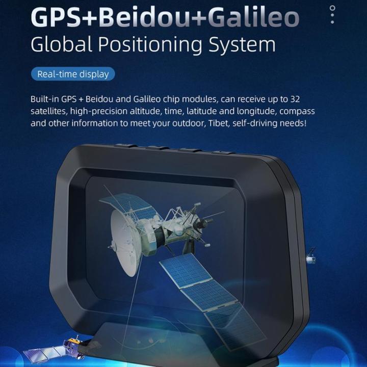 GPS%20Digital%20Speedometer%20Universal%20Car%20Inclinometer%20Level%20Tilt%20Mete%20GPS%20HUD%20Car%20Head-up%20Display%20Car%20Speedometer%20Real-Time%20Monitor%20-%20Image%202