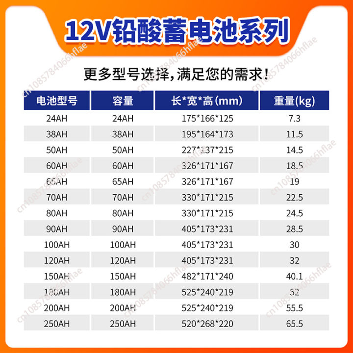 Renogy%20Deep%20Cycle%20AGM%20Battery%2012%20Volt%20250Ah,%203%25%20Self-Discharge%20Rate,%202000A%20Max%20Discharge%20Current%20-%20Image%202