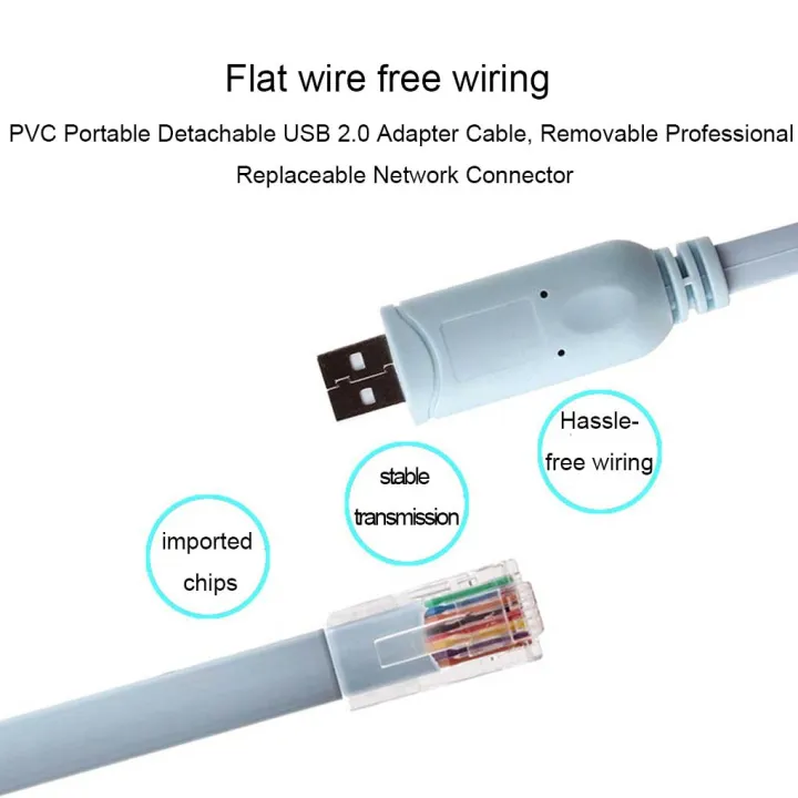 1.8M%20USB%20To%20RJ45%20For%20Cisco%20USB%20Console%20Cable%20Debug%20Line%20For%20Cisco%20H3C%20HP%20Arba%209306%20Huawei%20Router%20Rollover%20Console%20-%20Image%202