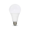 Led Light- 15 Watt LED Energy Saving BULB / LIGHT Only (Patch Type).