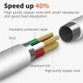 1m Micro USB Cable 2.5 A Fast Charging Mobile Phone Charger Cables Date Cord Wire for Sumsung Android Tablet Mobile Phone USB Charging Cord. 