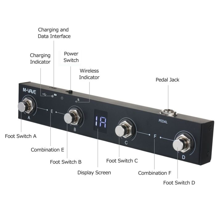 M-VAVE%20Chocolate%20BT%20Wireless%20MIDI%20Controller%20+%20M-VAVE%20MS1%20Mini%20Wireless%20Transmission%20ystem%20MIDI%20ystem%20-%20Image%206