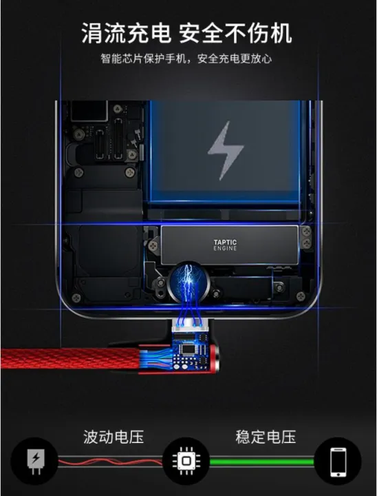 Fast%20Charging%2090Degree/L%20Shaped%20USB%20Cable%20for%20MicroUSB/%20Type-C/%20Iphone%201%20Meter%20Nylon%20Braided%20Cable%20-%20Image%206