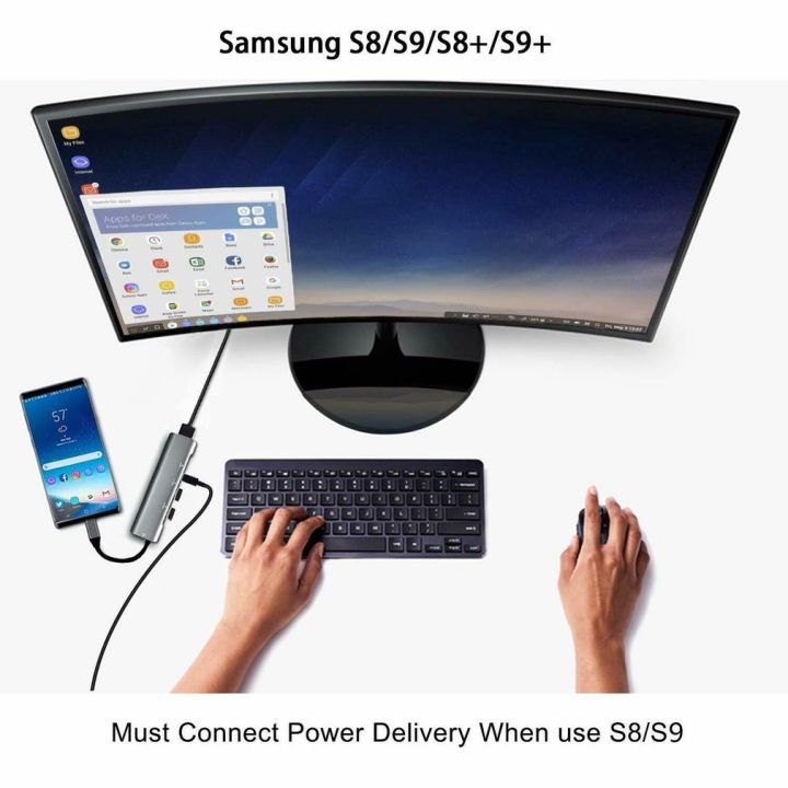 USB%20C%20To%20HDMI-compatible%20Adapter%20Hub%20For%20For%20Samsung%20Dex%20Station%20MHL%20For%20Galaxy%20S8%20S9%20S10/Plus%2010/9%20S4%20S5E%20S6%20Type%20C%EF%BC%884%20in%201%20Type-c%EF%BC%89%20-%20Image%208
