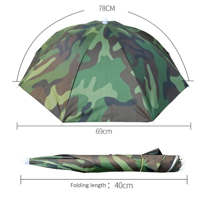 Foldable%20Head%20Umbrella%20Hat%20Anti%20Rain%20Anti%20Sun%20Head%20Mounted%20Headwear%20Sun%20Cap%20Outdoor%20Fishing%20Golf%20Cycling%20Hiking%20Camping%20Shade%20-%20Image%206