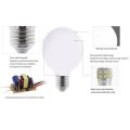 Milky E27 LED Light Bulb 220V 110V 85-265V Lampada LED Lamp G80 G95 G125 Ampoule LED Bulb Cold / Warm White For Chandelier.