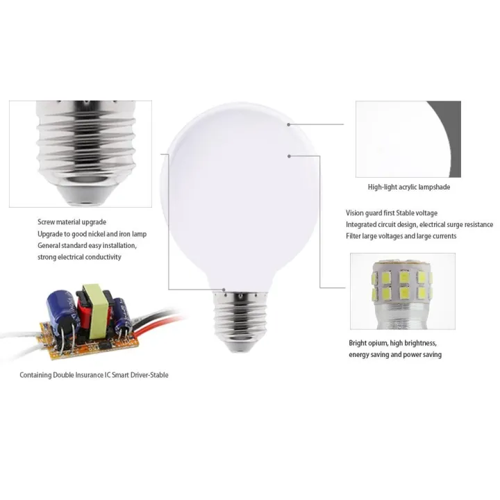 Milky%20E27%20LED%20Light%20Bulb%20220V%20110V%2085-265V%20Lampada%20LED%20Lamp%20G80%20G95%20G125%20Ampoule%20LED%20Bulb%20Cold%20/%20Warm%20White%20For%20Chandelier%20-%20Image%203