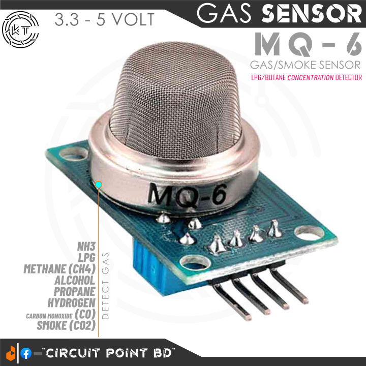MQ-6 MQ6 Gas & Smoke Sensor Module for LPG. Detect Flammable Gas, LPG ...