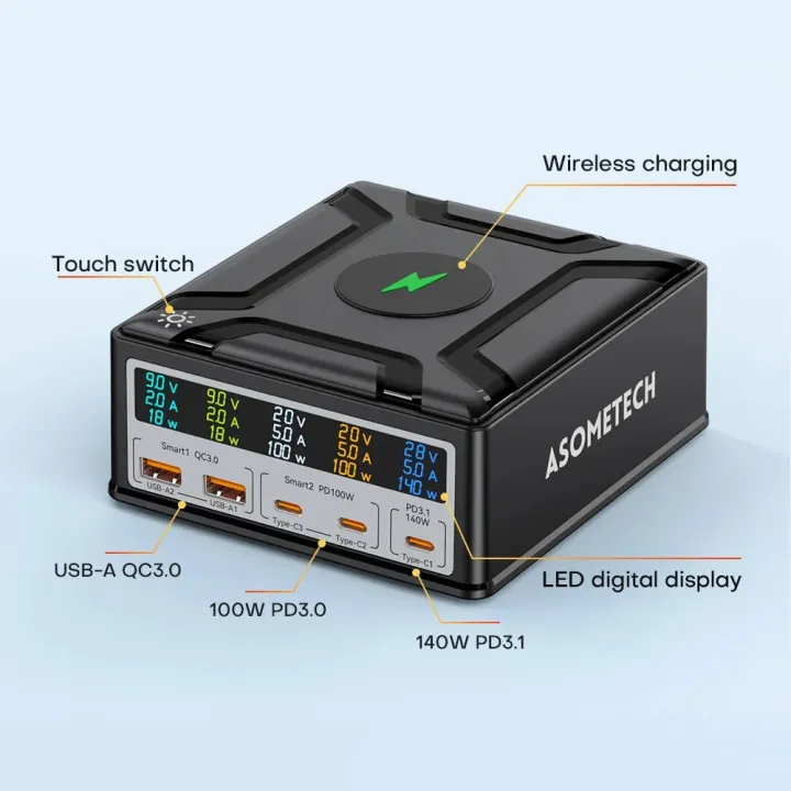 260W%20USB%20C%20GaN%20Charger%20Wireless%20Charger%20PD3.1%20QC3.0%20Fast%20Charger%20PPS%205-Port%20Fast%20Charging%20for%20MacBook%20Pro%20iPhone%20Samsung%20Laptop%20-%20Image%203