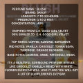 Blush By Savor | a beautiful gourmand perfume for women. 