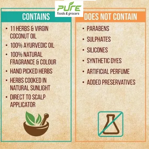 Indulekha%20Bringha%20Hair%20Oil%2050ml%20-%20Image%202