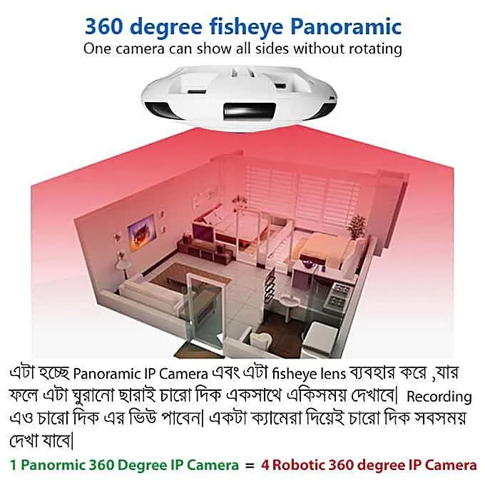 V380S%20Panoramic%20360%20Degree%20Wifi%20Ip%20Camera%20-%20Image%205