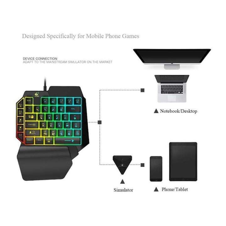 One%20Hand%20RGB%20Gaming%20Keyboard%20and%20Backlit%20Mouse%20Combo,USB%20Wired%20Rainbow%20Letters%20Glow%20Single%20Hand%20Mechanical%20Feeling%20Keyboard%20with%20Wrist%20Rest%20Support,%20Gaming%20Keyboard%20Set%20for%20Game%20-%20Image%205