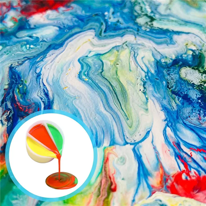 LKPCIGCXM%20Reusable%203%20Channels%20Split%20Color%20Mixing%20Cups%20for%20Paints,%20Resin%20Pouring%20Painting%20Tools%20DIY%20Making%20Drawing%20Accessories%20-%20Image%205