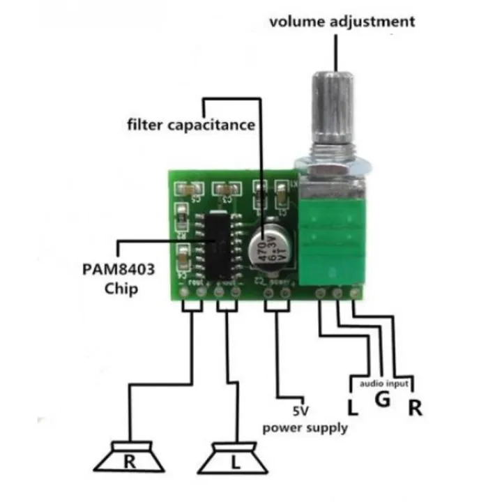 PAM8403%205V%20Power%20Audio%20Amplifier%20Board%20with%20Volume%20-%202%20Channel%203W%20Volume%20Control%20Module%20-%20Dual%203W%20Output%20for%20Audio%20Enhancement%20-%20Image%202