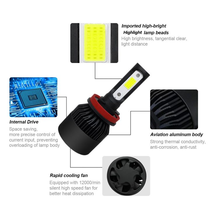 %E3%80%90Xiaofeng%E3%80%91New%20%5BQuality%20upgrade%5D1%20Pair%20H11%20LED%20Headlight%20Auto%20LED%20Headlight%20-%20Image%205